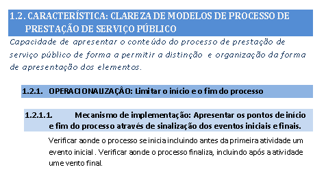 Exemplo de Operacionalização e mecanismo de implementação (ENGIEL, 2012)