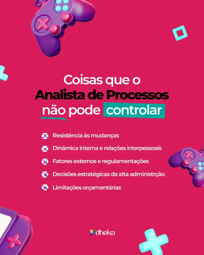 coisas que analista pode controlar